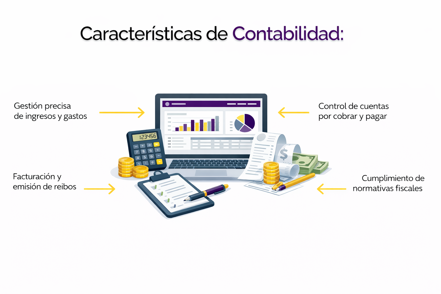 Módulo de Contabilidad HighFinance