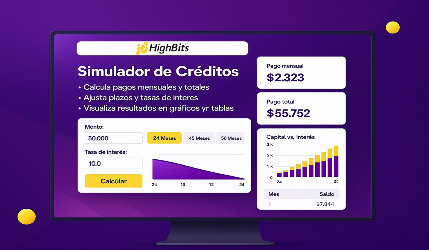 Módulos y pantallas del sistema